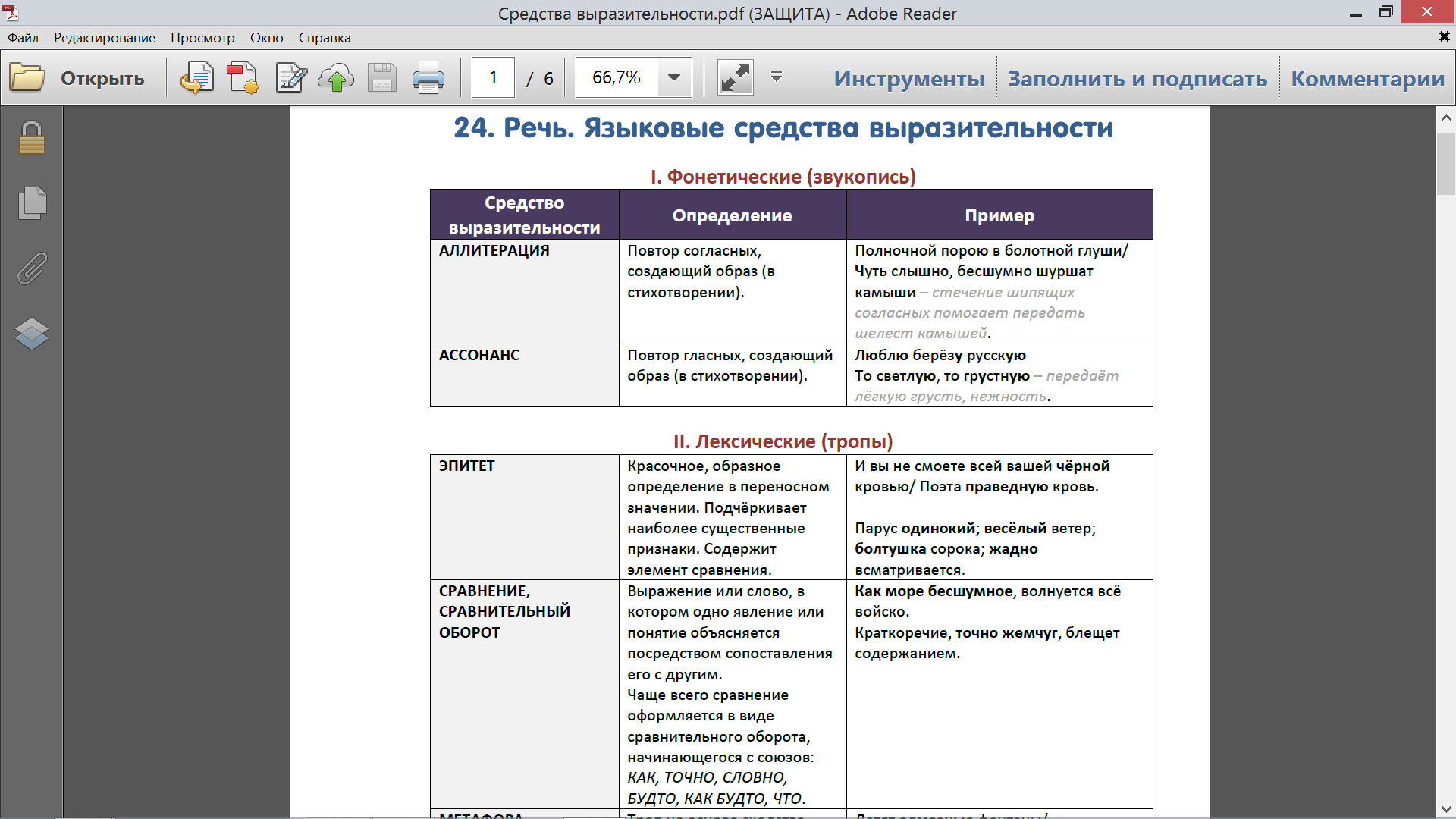 Русский язык: средства выразительности